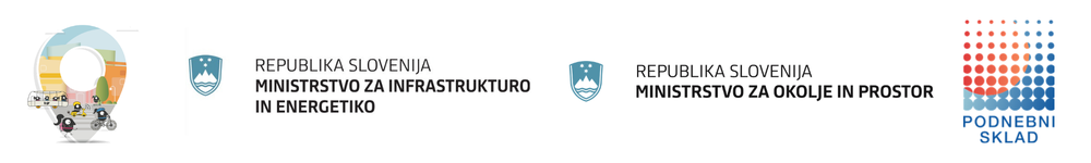 Logotipi ETM, Ministrstvo za infrastrukturo in energetiko, Ministrstvo za okolje in prostor, Podnebni sklad